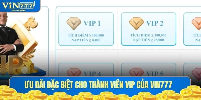 Ưu đãi đặc biệt cho thành viên VIP của VIN777